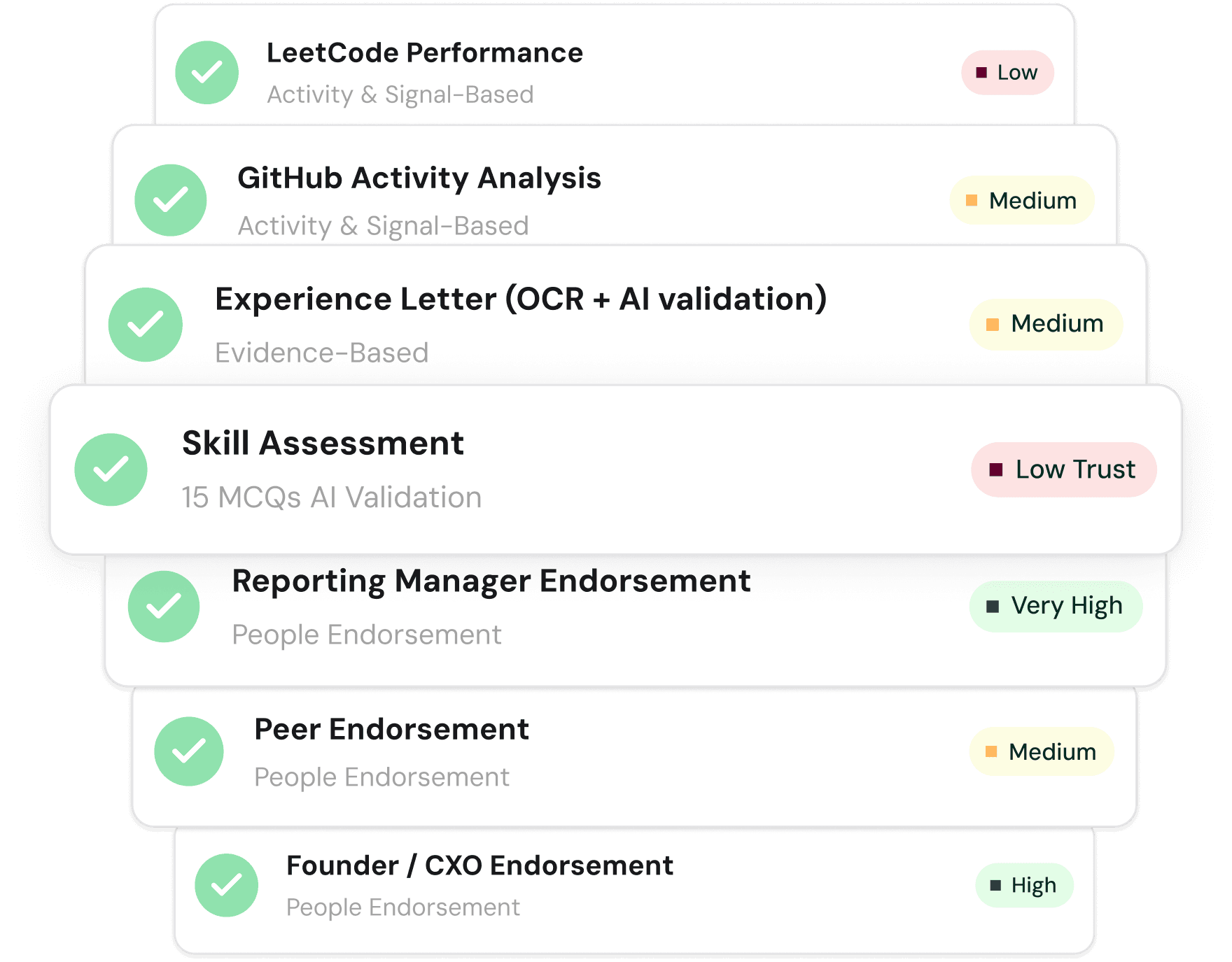 Common_worries_image_placeholder